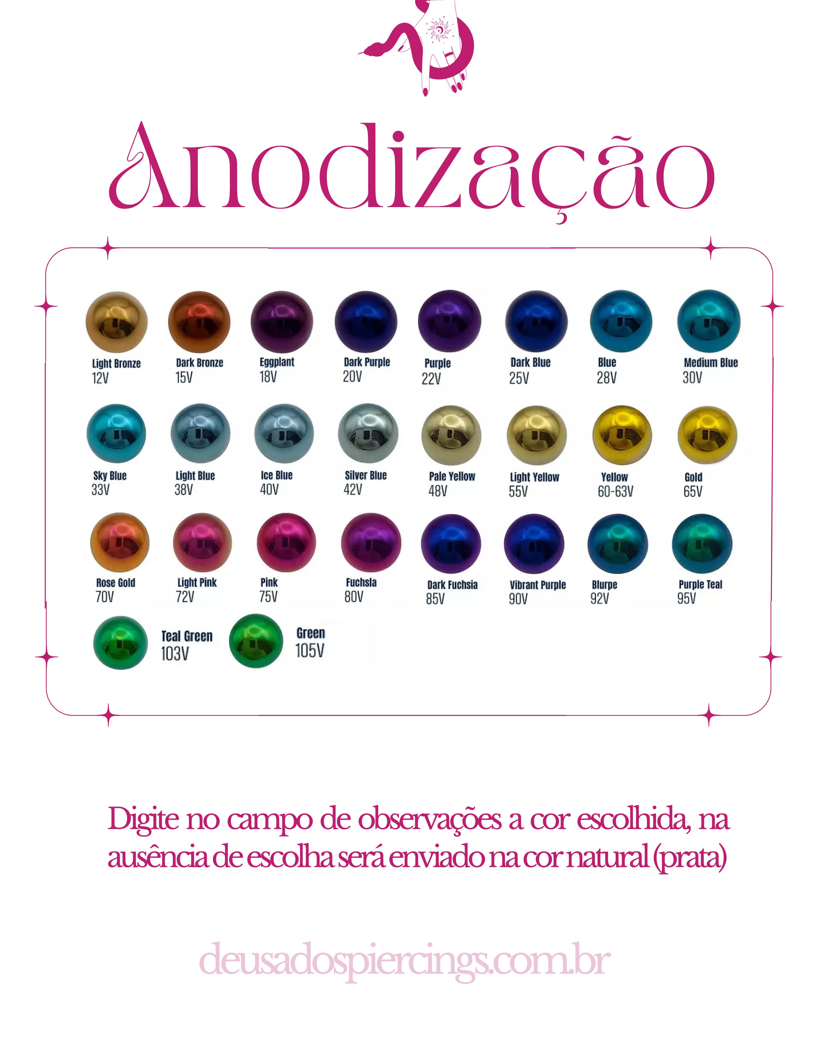 Tabela de cores de anodizacao para joias de titanio ASTM-F136 - foto 3